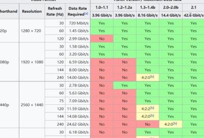 什么是i386,x86,RISV ? 一文了解处理器架构